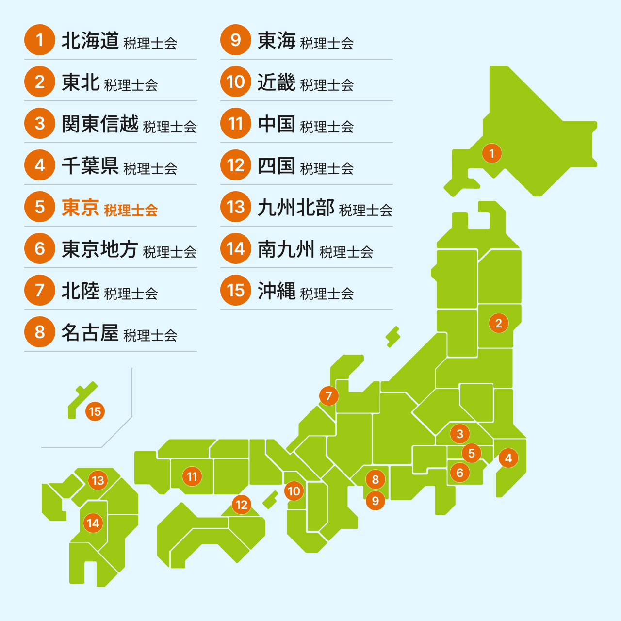 全国15税理士会の分布図